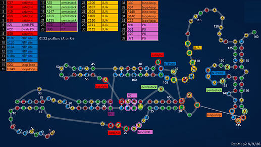 RepMap2.PNG