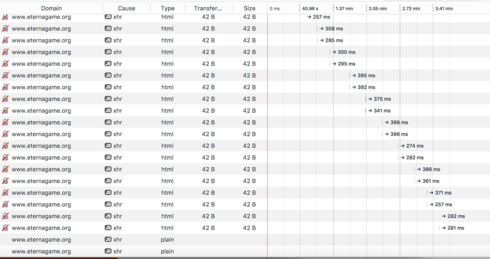 Image: https://d2r1vs3d9006ap.cloudfront.net/s3_images/1620722/RackMultipart20170711-41445-1xqseb0-eterna.slowLoginContinuesIndefinitely_inline.png?1499815940