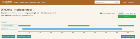 Image httpsd2r1vs3d9006apcloudfrontnets3_images1833359RackMultipart20200424-43700-365oiu-Disprot_disorder_inlinepng1587713577