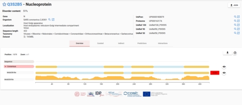 Image httpsd2r1vs3d9006apcloudfrontnets3_images1833360RackMultipart20200424-66645-py8ueh-MobiDB_nucleoprotein_inlinepng1587713648